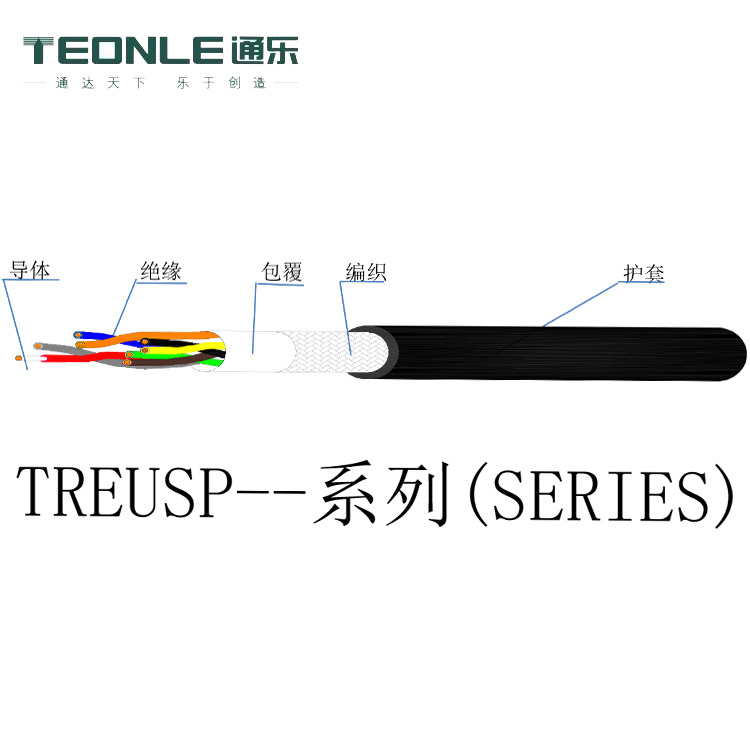 TERUSP超高柔编码器信号电缆
