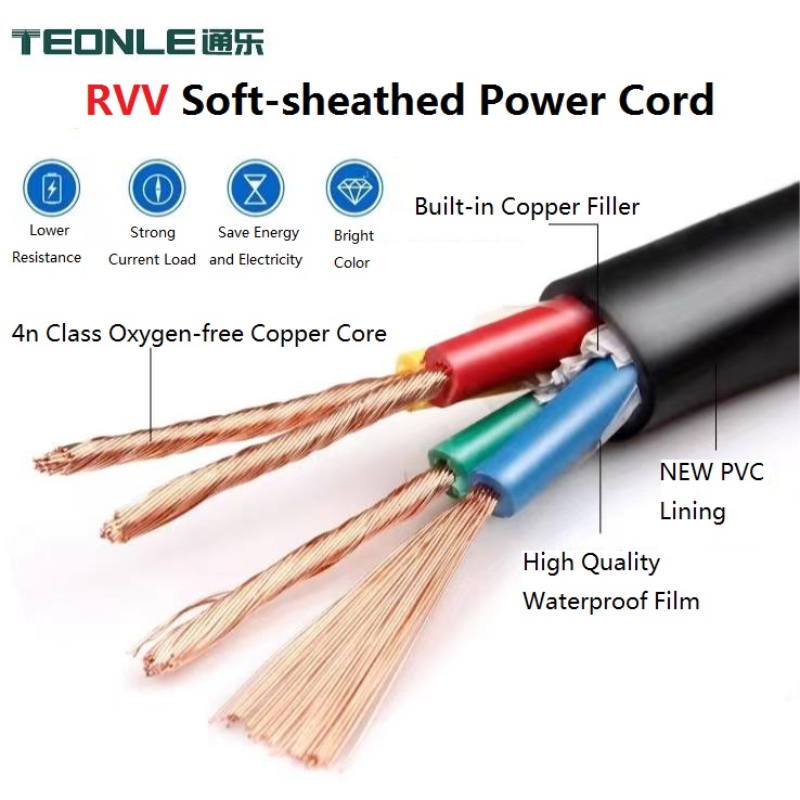 2 3 4 5 6芯CCC 认证高柔耐弯折电源线