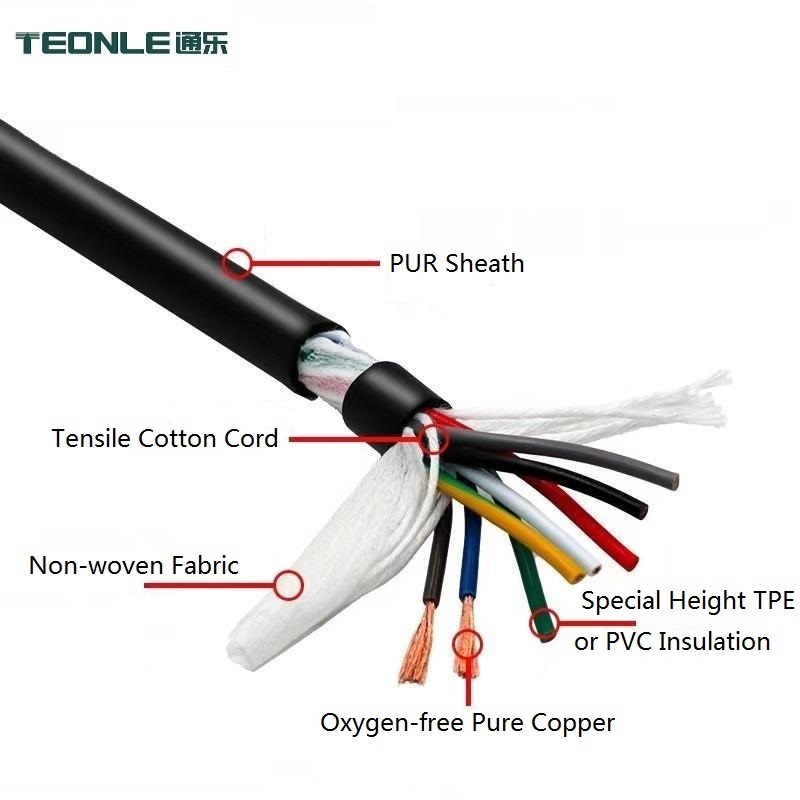 TRVV-4*2.5mm² Flexible power towing cable