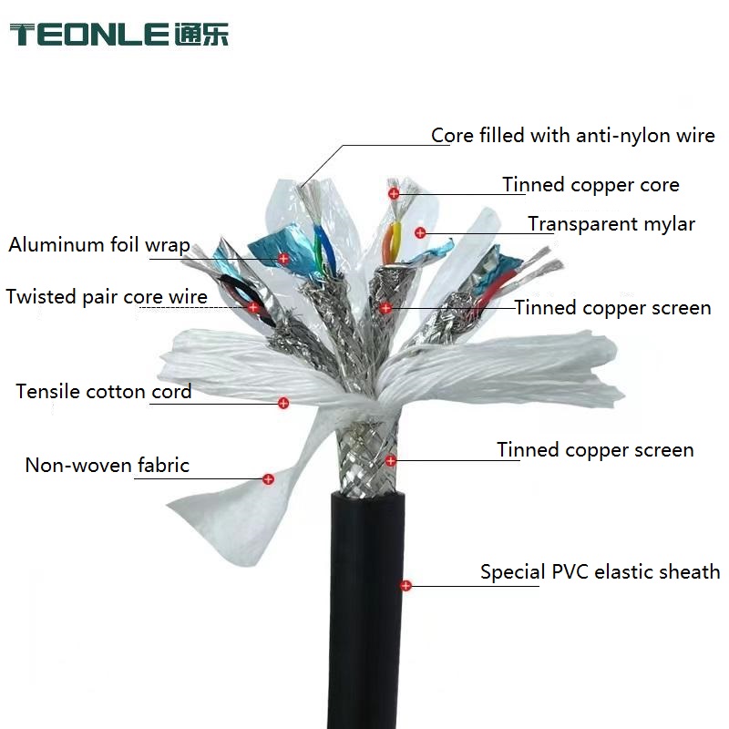 Independent grouping shield folding 30 million times high flexible drag chain encoder cable