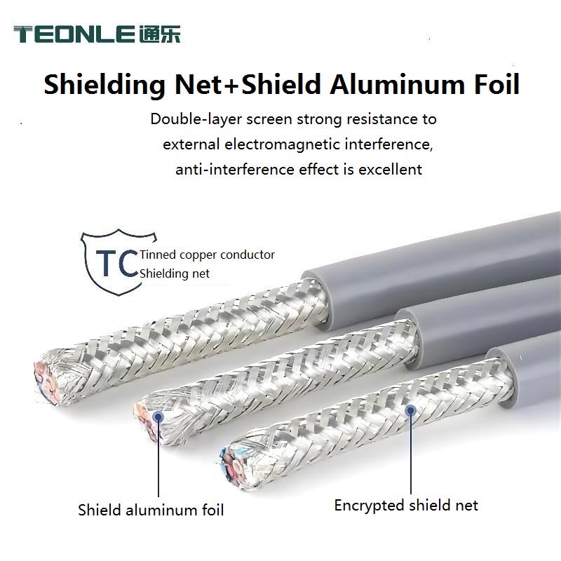 Shielding net + shielding aluminum foil double layer shielding signal transmission more stable TRVVSP code line