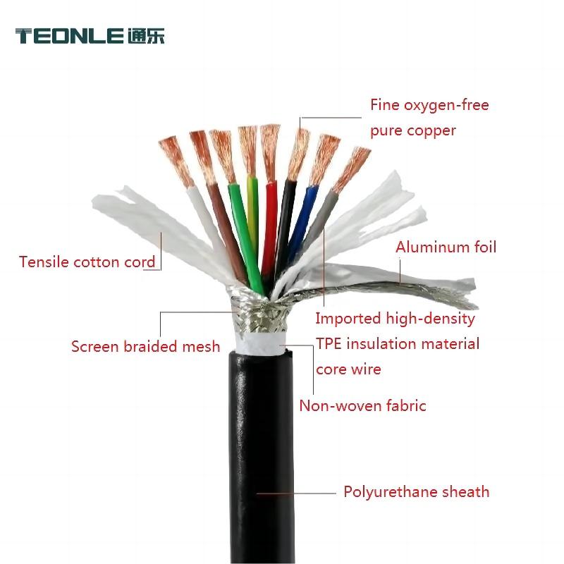 Robot control cable Environmental protection material fire retardant double shielded cable