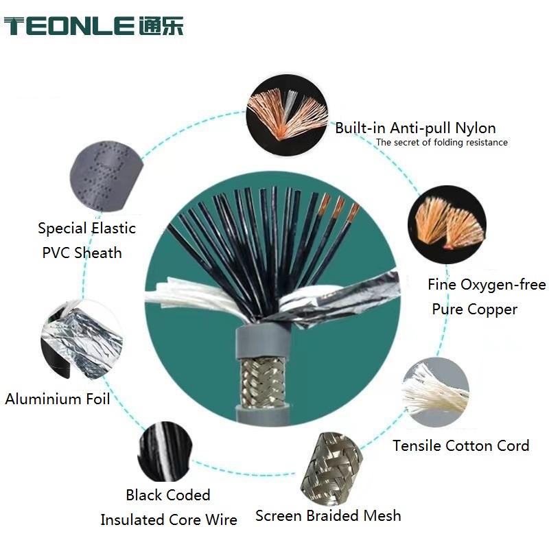TRVVP high flexible cable multi-core flexural shield control cable