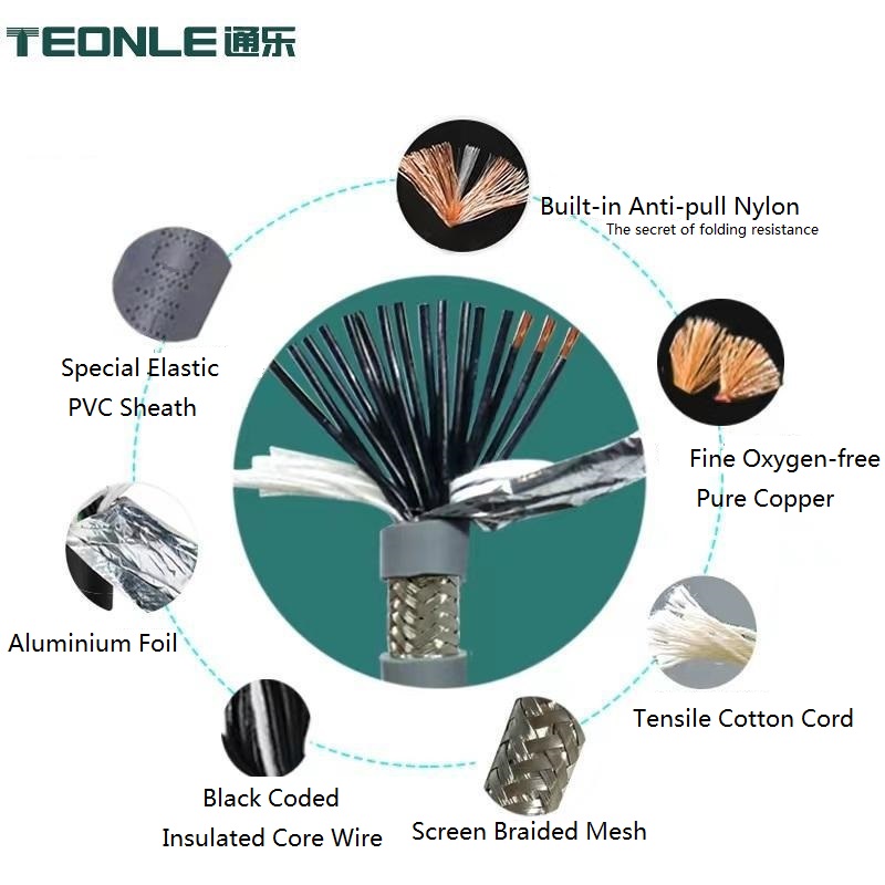 Drag chain shield wire TRVVP oil resistance and bending resistance high flexible wire