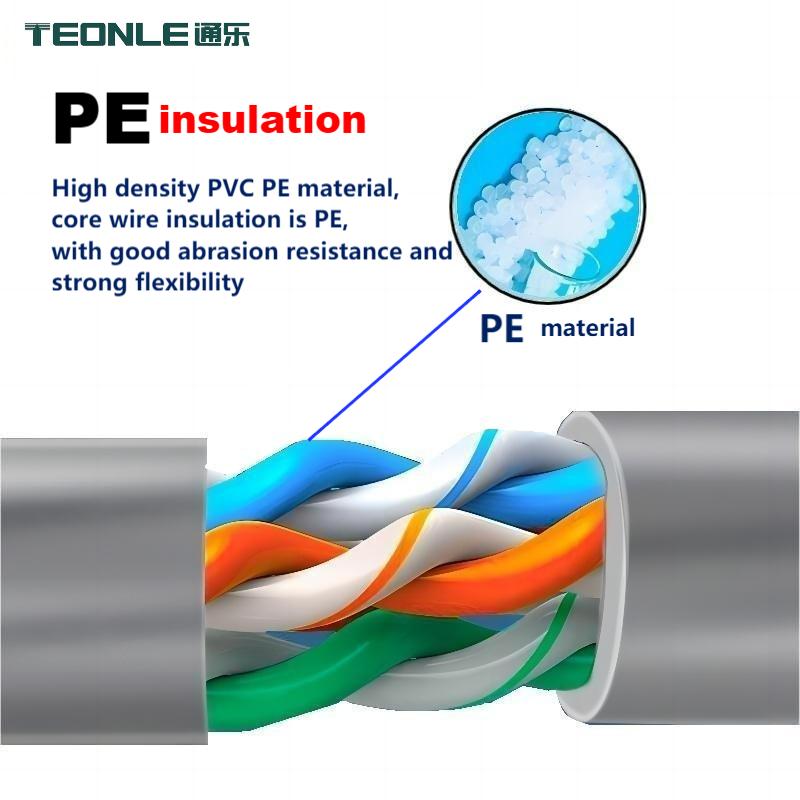 Cat5e Network jumpers jamming small transmission more stable multi-color optional