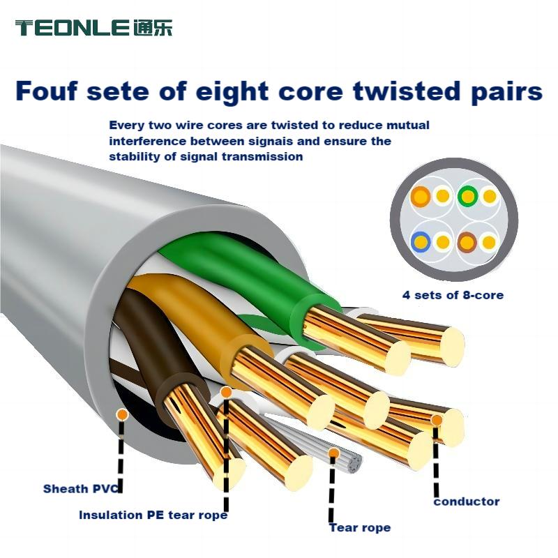 Cat5e Network jumpers jamming small transmission more stable multi-color optional
