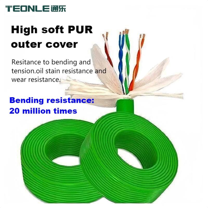 Industrial with double shielding antiinterference high