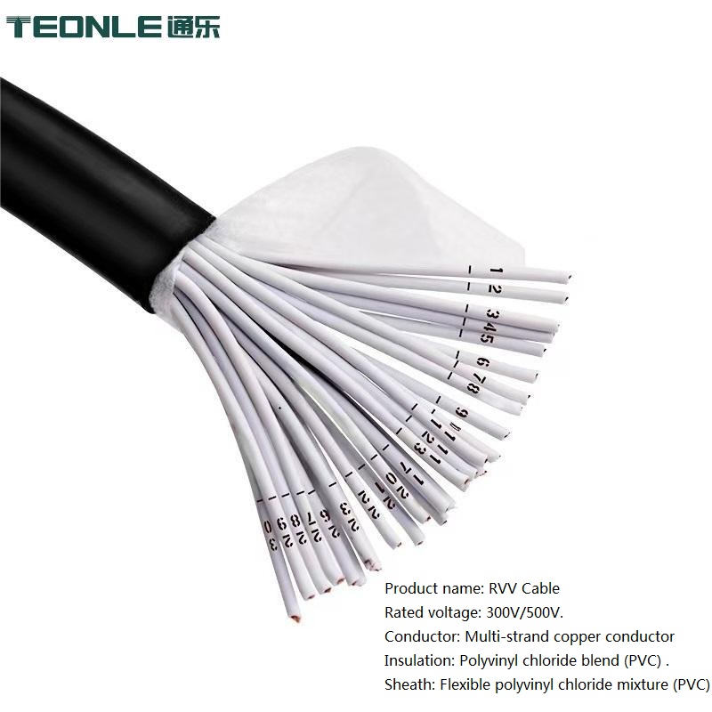 High flexibility oil resistance industrial robot power cable 8 10 12 14 16 core multi-square optional
