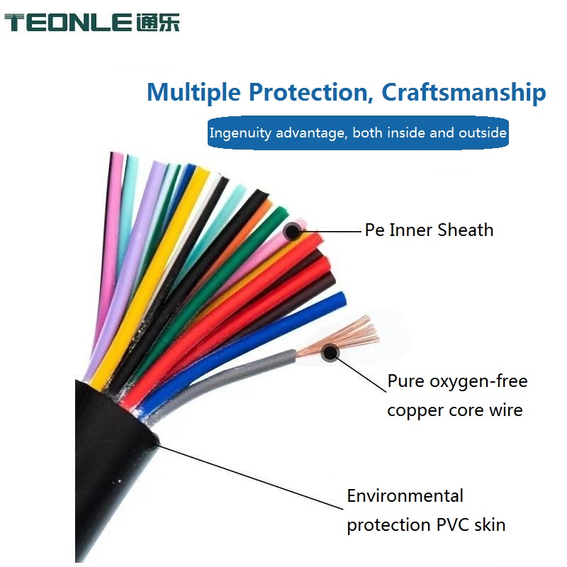 Intelligent warehousing automation cable