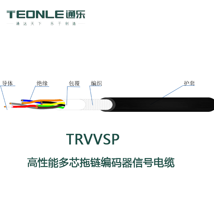 TRVVSP高性能多芯拖链编码器信号电缆(图1)
