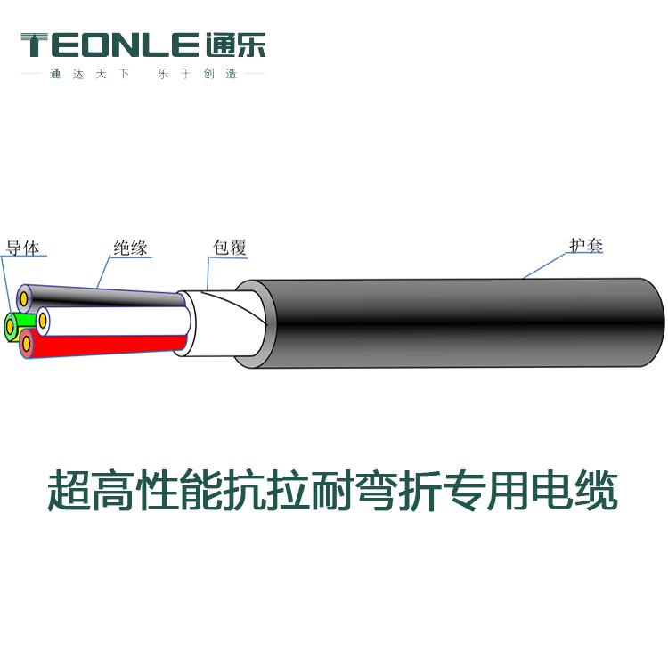 TREU超高性能动力动态电缆