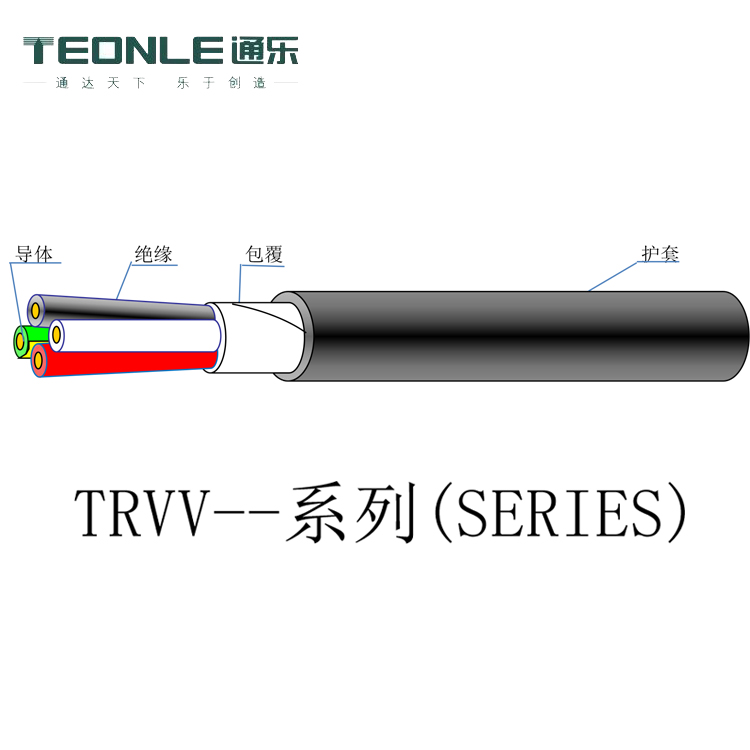 TRVV高性能多芯动态拖链电线