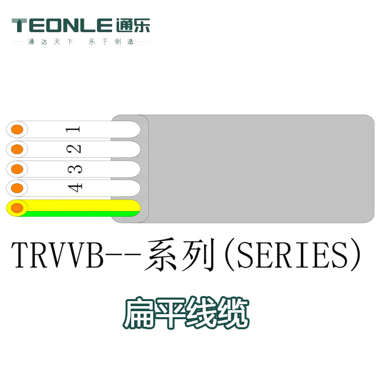 TRVVB柔性扁平电缆