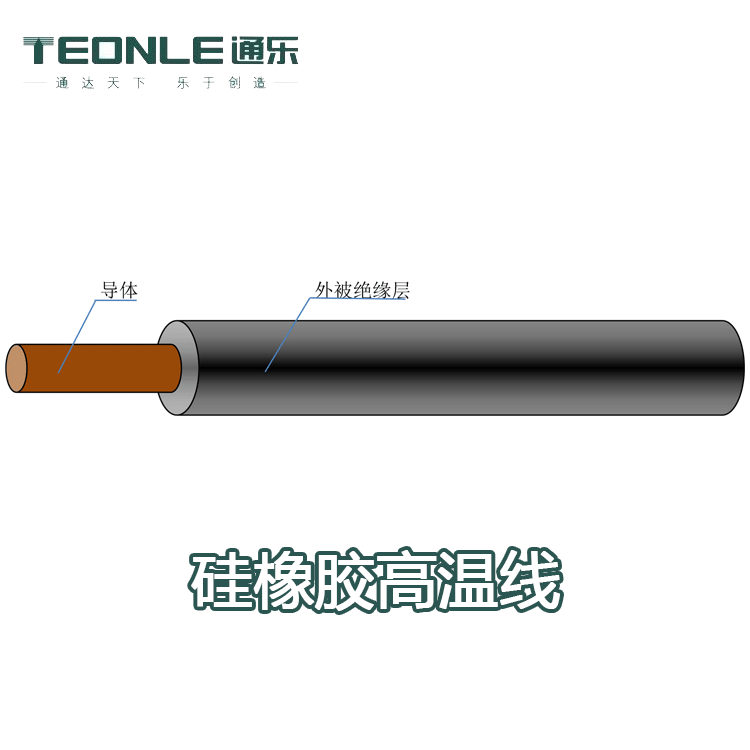 耐高温电缆能承受多少度?耐高温电缆有几种类别!