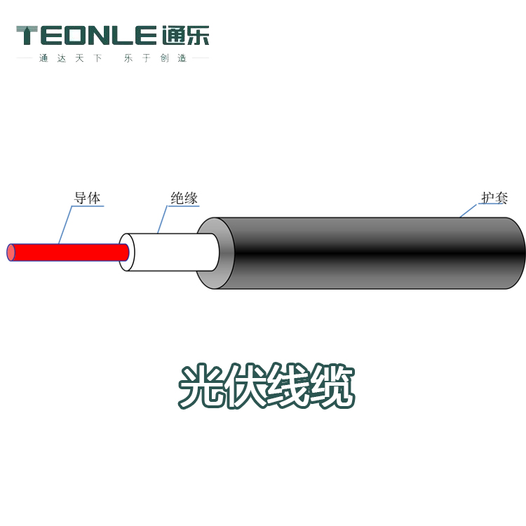 PV1-F光伏电缆-低烟无卤光伏电缆