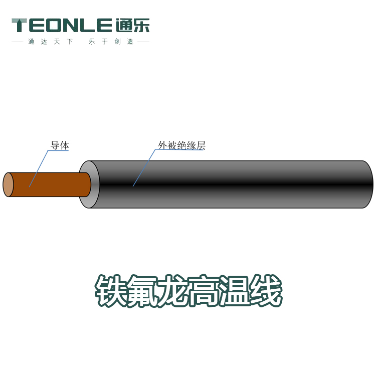 铁氟龙高温电缆-耐燃耐老化铁氟龙线缆厂家直销