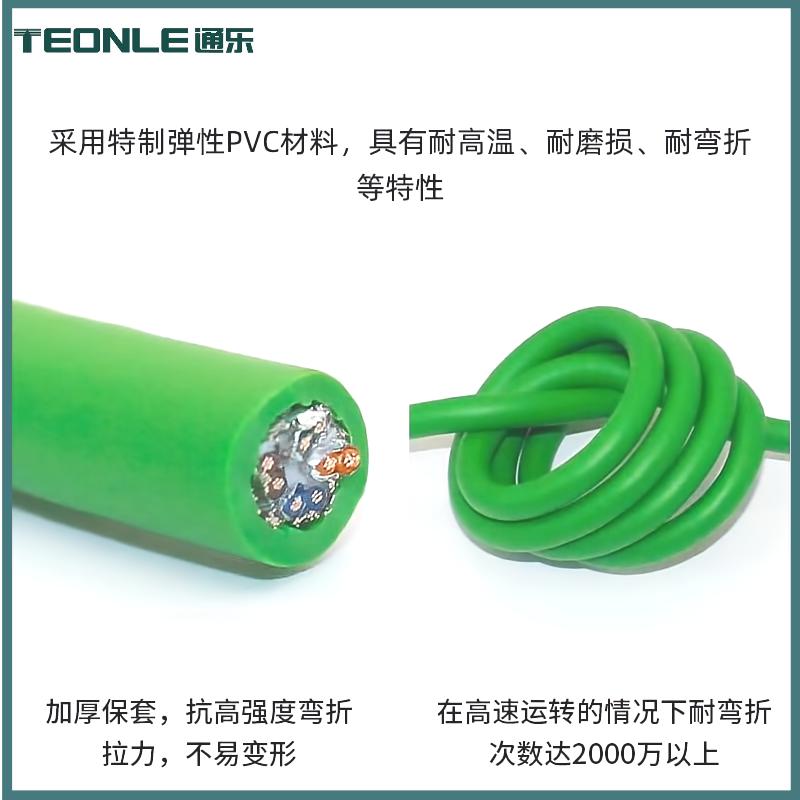 ETHERCAT工业总线