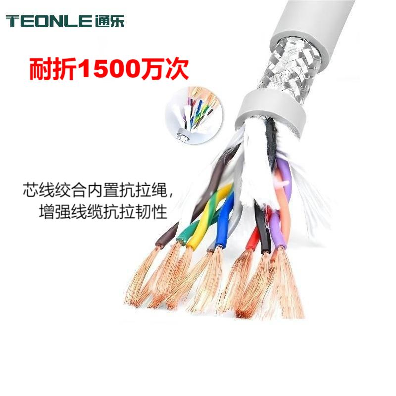 TERUSP超高柔编码器信号电缆