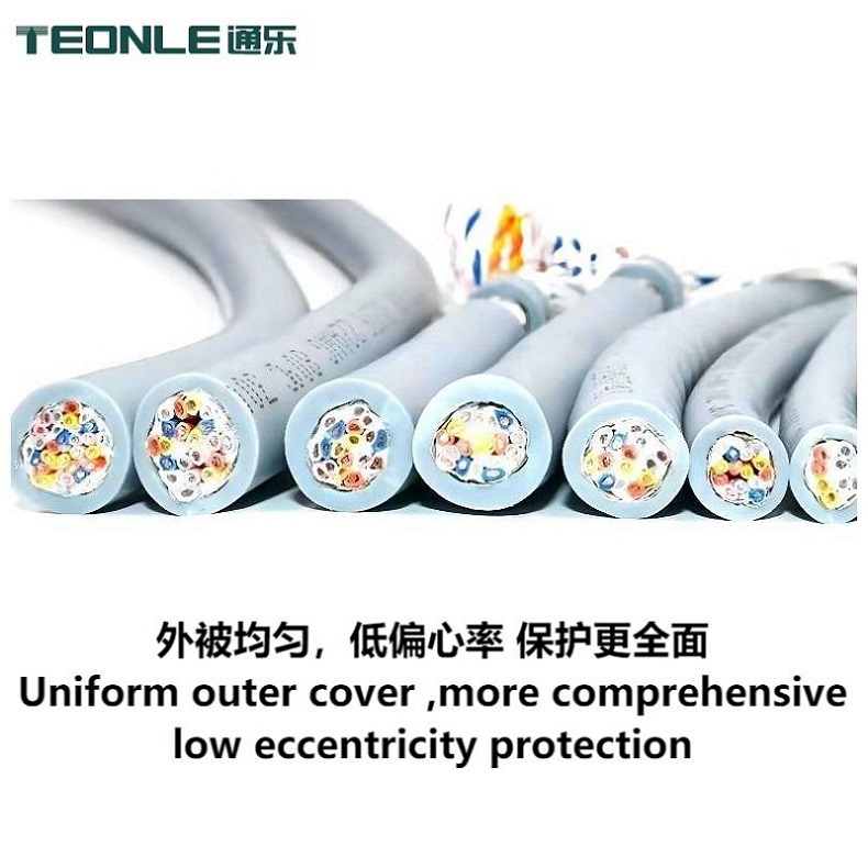 UL20276 多芯屏蔽线缆