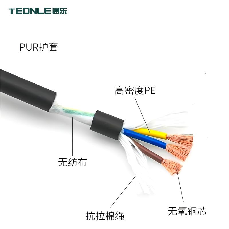 聚氨酯TRVV柔性耐酸碱耐腐蚀耐磨动力拖链电缆