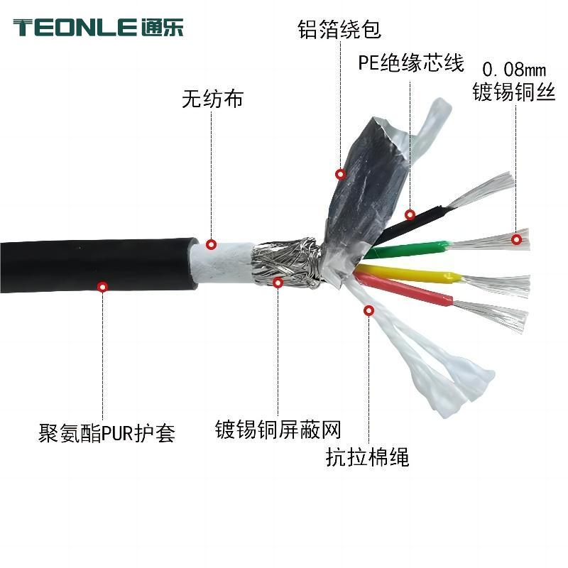 耐弯曲＞1千万次循环工业机器人拖链线缆PUR护套