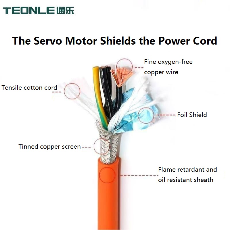 Oil resistant, halogen-free, flame retardant, low viscosity characteristics of high mixing material sheathed TRVVSP anti-interference shielding cable