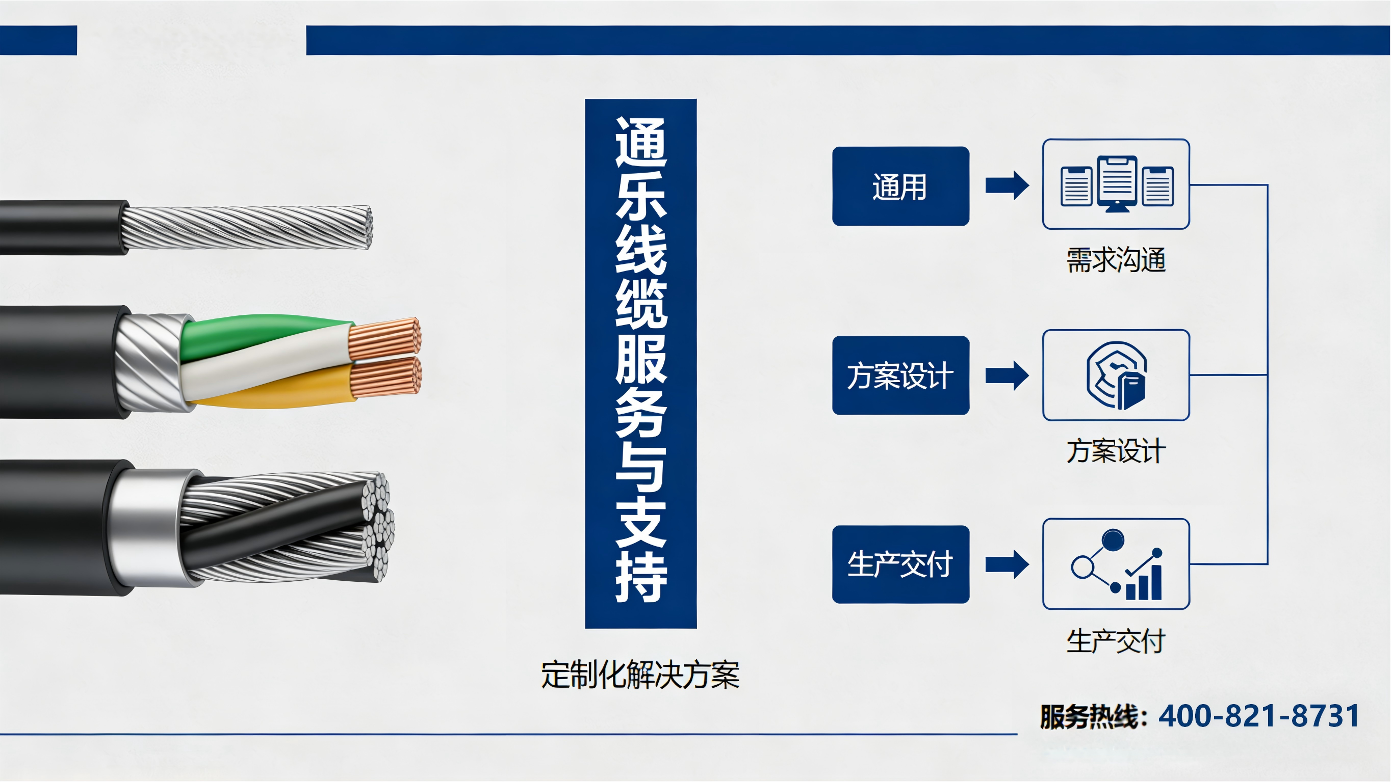 服务支持(图1) 线缆截面积计算公式 (3)(1).png