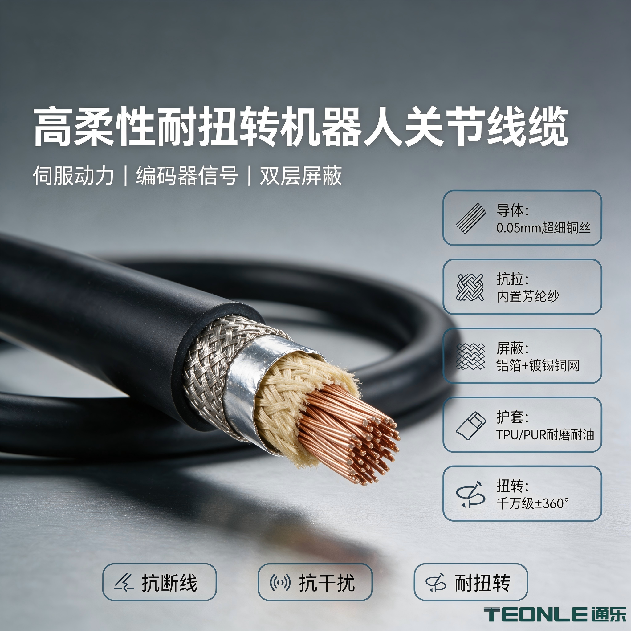 机器人编码器双层屏蔽信号线缆