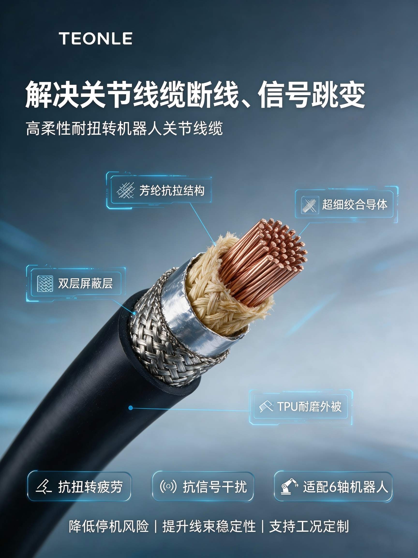 机器人编码器双层屏蔽信号线缆