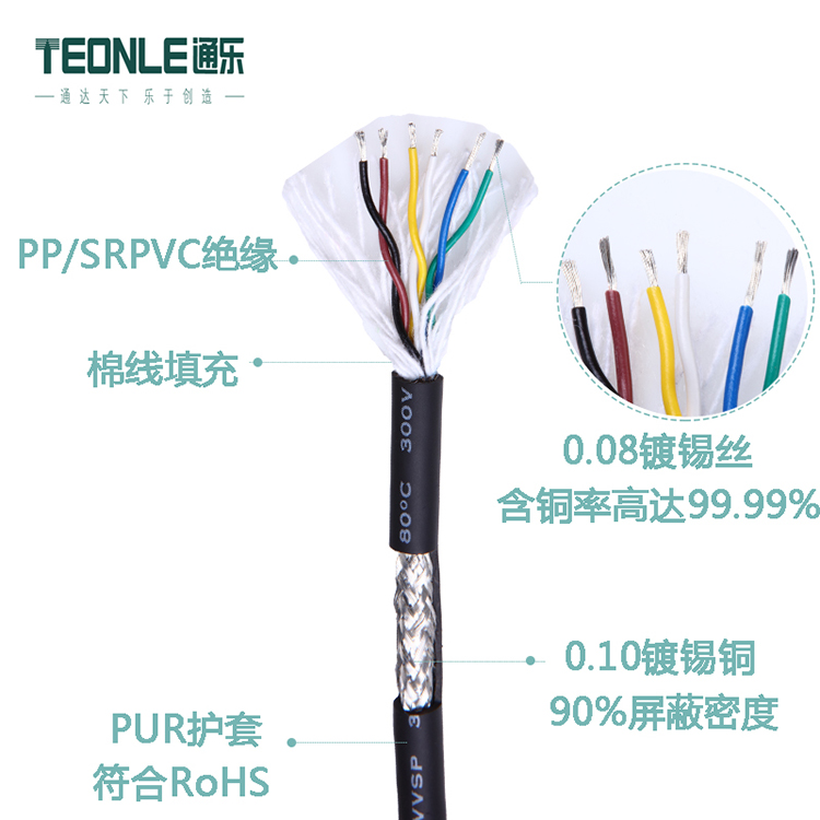 拖链电缆用途及安装注意事项